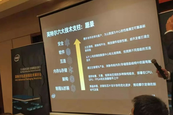 颠覆未来，看英特尔如何玩转多芯片封装架构