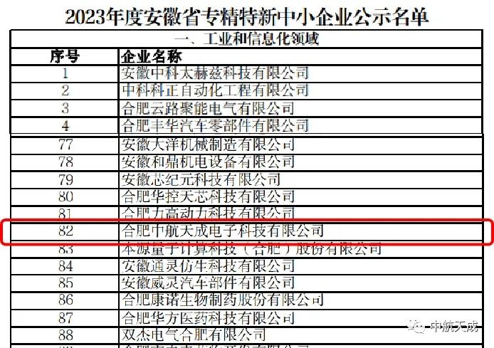 中航天成喜获省级“专精特新”企业称号